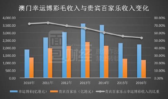 澳门管家婆天天彩,在这个充满机遇与挑战的行业中