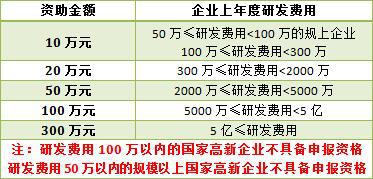 一码一肖100%的资料,符合性策略定义研究_专属款92.979