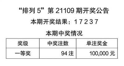 二四六天天好944cc彩资料全 免费一二四天彩,理性解答解释落实_开发版90.989