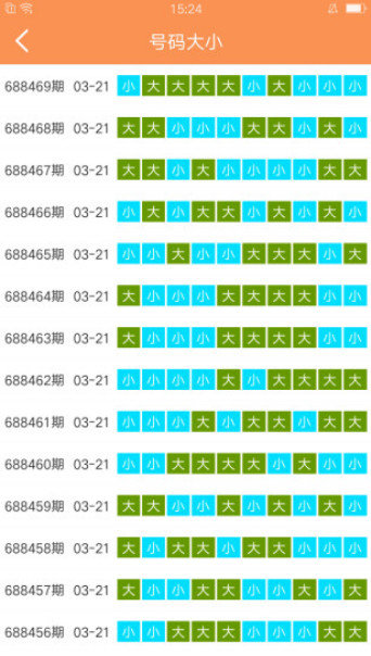 澳门天天开彩大全免费,系统化评估说明_D版83.529