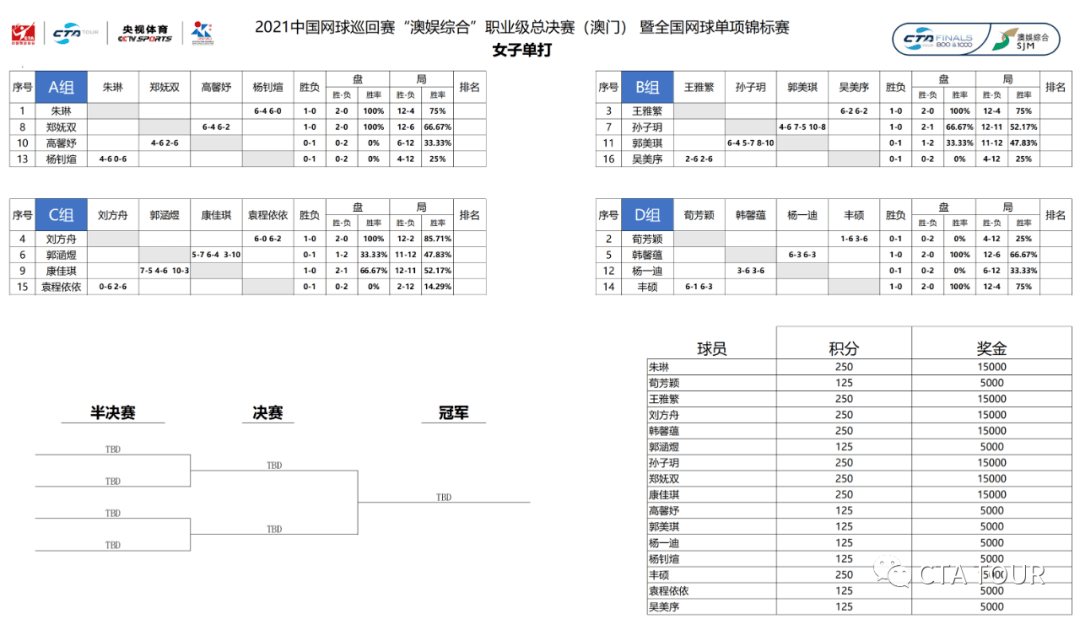 澳门一码一肖100准吗,国产化作答解释落实_OP81.689