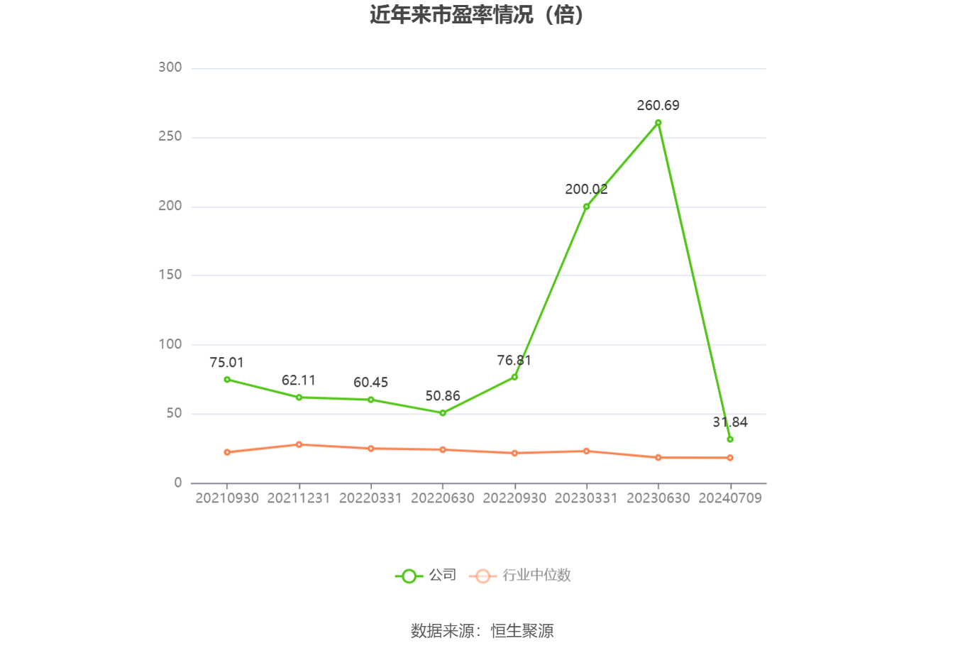 2024香港开奖记录,可靠操作策略方案_精装款51.585