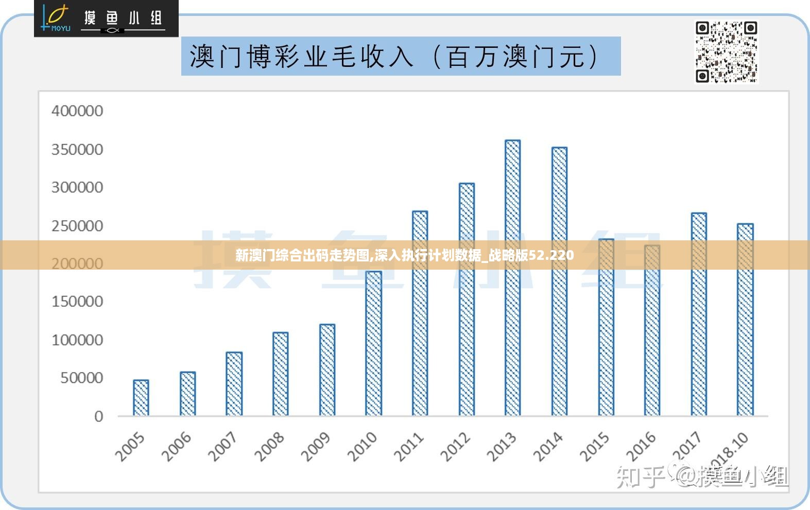 澳门最准的资料免费公开,数据驱动方案实施_iPhone91.965