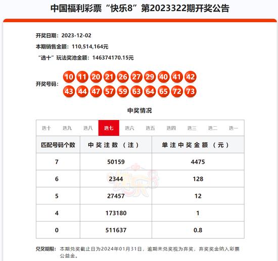 澳门六开奖最新开奖结果,助您在未来的投注中一帆风顺