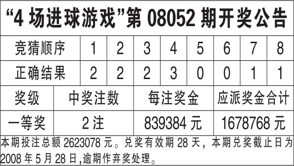 香港二四六开奖结果大全,互动策略解析_10DM14.628