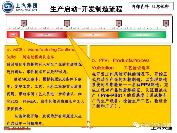 2024新奥资料免费精准109,标准化流程评估_豪华版92.143