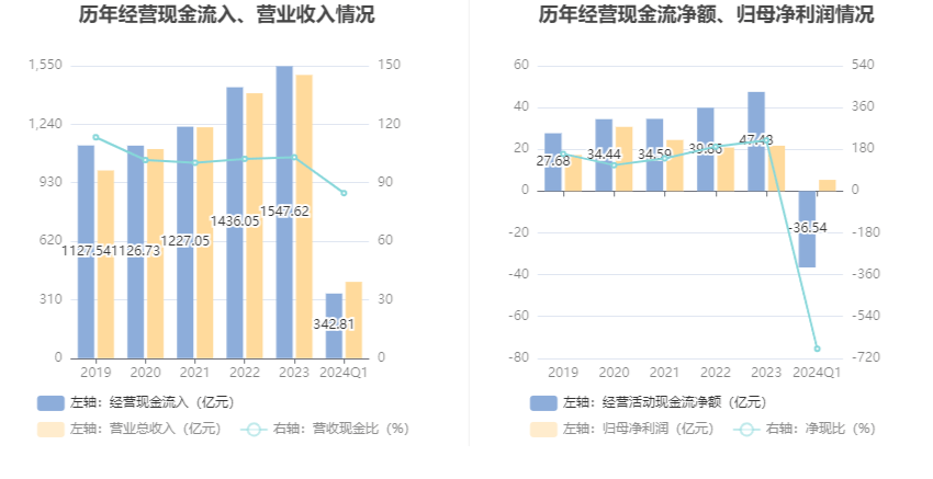 2024新奥门正牌资料大全,精细设计计划_网页版10.679