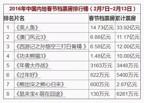 2024新澳门历史开奖记录查询结果,实践分析解释定义_精装款83.547