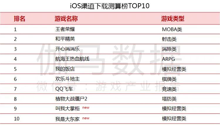 新澳天天开奖资料大全最新5,数据驱动方案实施_Notebook60.346