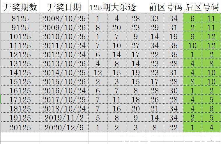 澳门开奖结果+开奖记录表013,准确资料解释落实_复古款35.212 - 副本