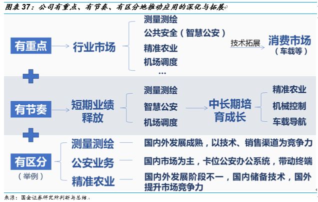 澳门精准四肖期期中特公开,创新性执行计划_领航款20.258