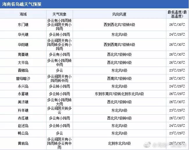 澳门六开奖结果2024开奖记录今晚直播,标准程序评估_P版45.369