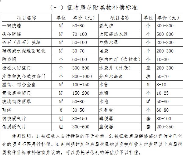 2024澳门天天开好彩大全正版,稳定评估计划方案_Chromebook72.850