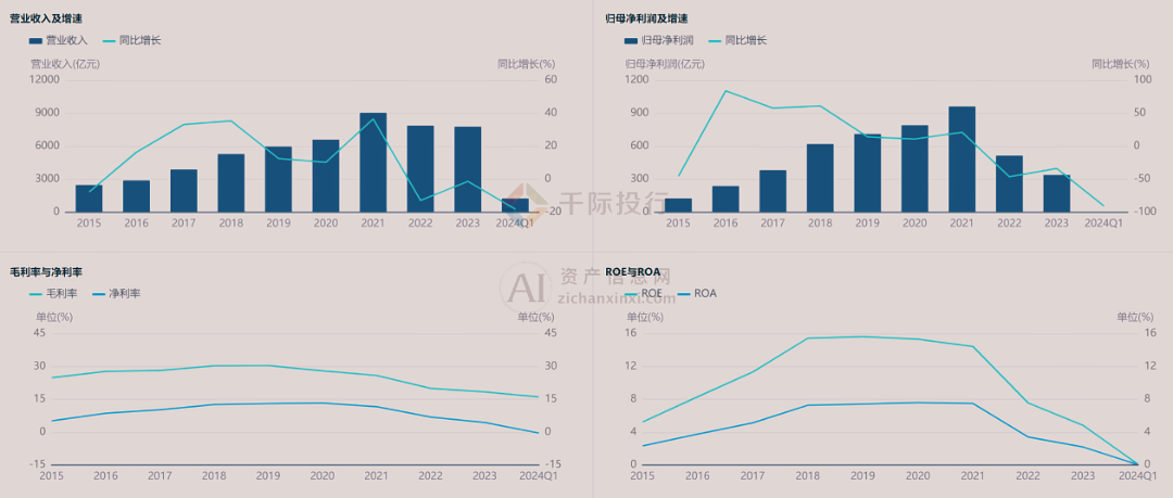 2024年全年資料免費大全優勢,全面数据策略解析_XT88.997