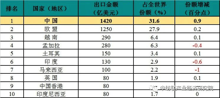 2024新澳门今晚开奖号码和香港,实地验证分析数据_挑战款92.840