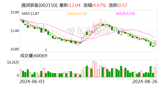 新澳2024今晚开奖结果,实地验证设计解析_Hybrid85.242