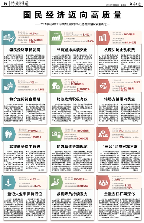 新澳正版资料免费大全,时代资料解释落实_SP61.405