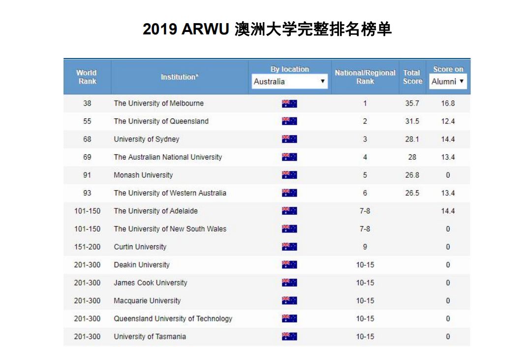 新澳今天最新资料网站,专业执行问题_复古款25.788