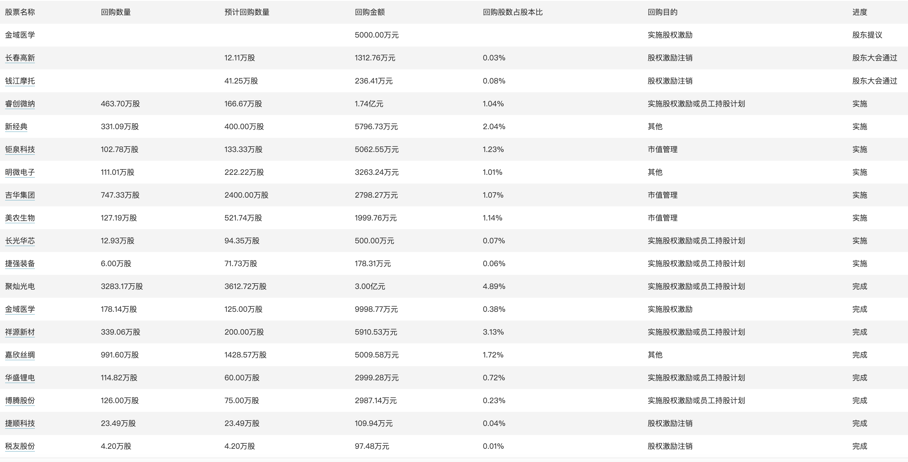 香港4777777开奖记录,迅速落实计划解答_特供款52.266