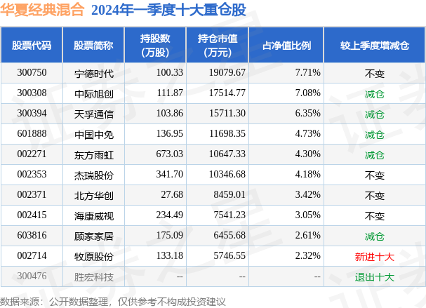 2024新澳门开奖结果,经典解释落实_MP90.878