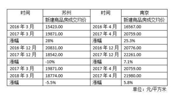 20024新澳天天开好彩大全160期,稳定设计解析策略_HT18.802