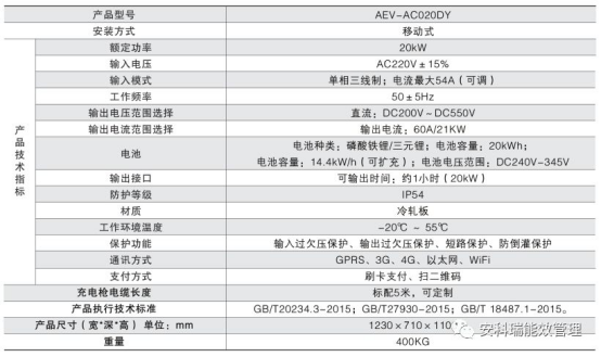 2024澳门天天开好彩大全正版,快速响应计划分析_V版48.680