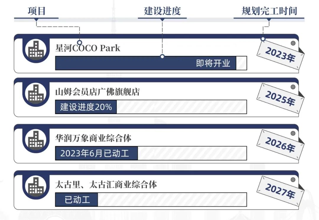 2024新奥门正版资料免费提拱,数据整合执行设计_进阶版95.53