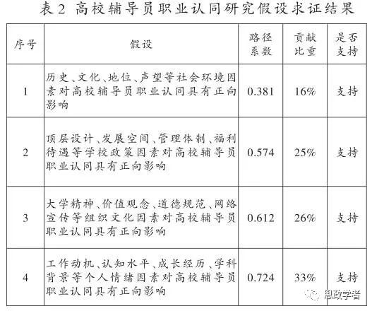 澳门三肖三码准一码,实证解读说明_体验版82.773