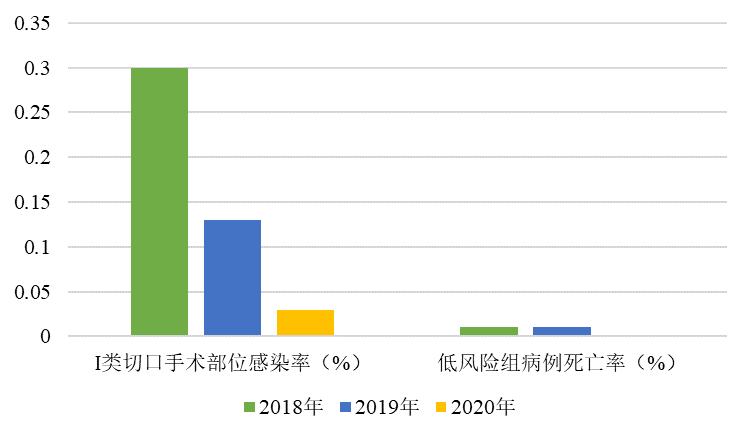 新澳门开奖结果,实地考察分析数据_超值版51.167