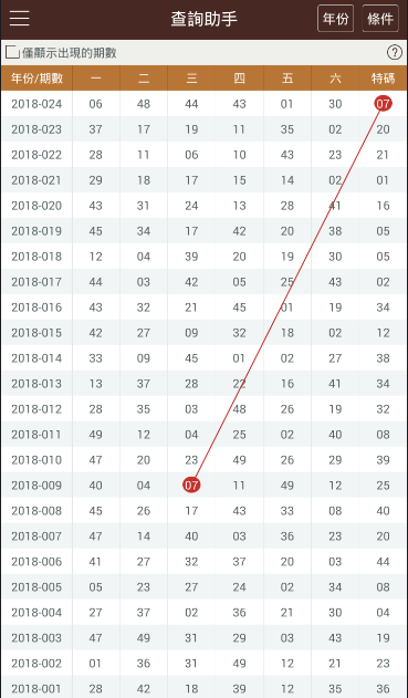 香港2024开奖日期表,本文将为您全面解析香港2024年的开奖日期表