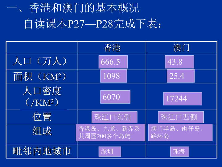 澳门六开奖结果2023开奖记录查询网站,作为中国的特别行政区