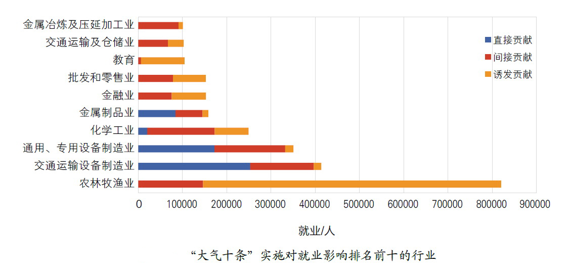 2024澳门挂牌正挂免费,投资市场也呈现出多元化的趋势