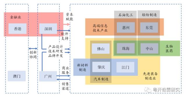 澳门三肖三码精谁100‰,迅速设计执行方案_4K15.673