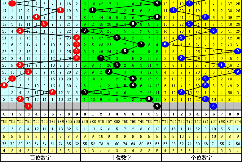 2024年11月27日 第70页