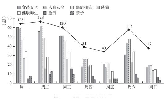 新澳最新最快资料新澳85期,诠释分析定义_PT66.791