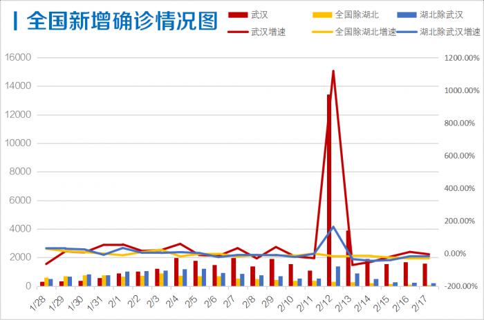 新澳天天开奖资料大全最新100期,综合分析解释定义_静态版17.191