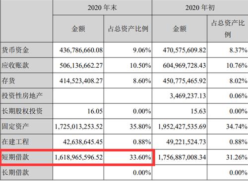 2024年11月27日 第62页