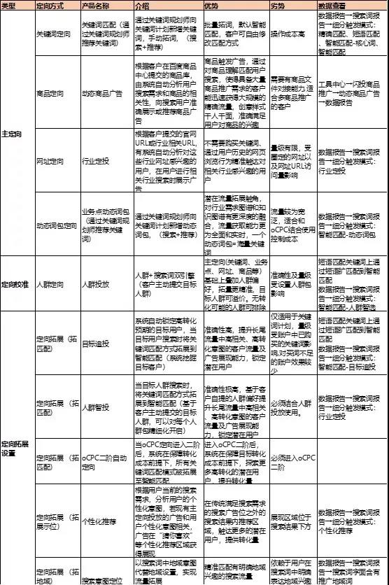 新澳内部资料精准一码波色表,实证解答解释定义_WP51.297