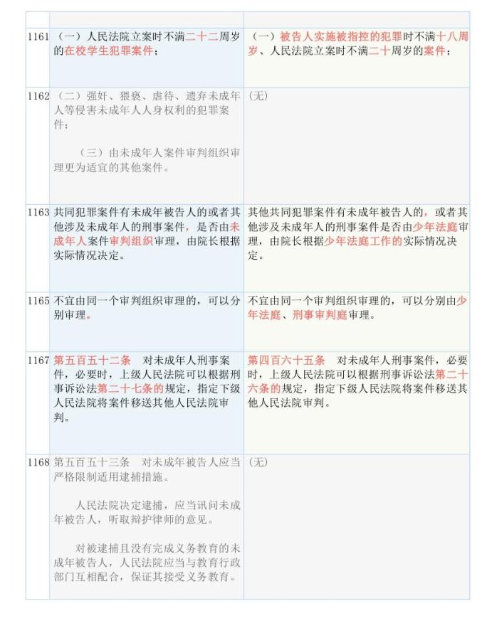 2024新澳最精准资料大全,广泛的解释落实方法分析_7DM56.278