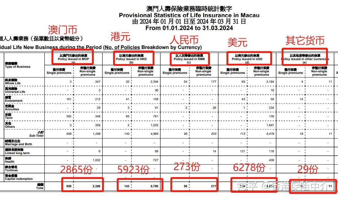 2024新澳门历史开奖记录查询结果,实地评估策略数据_Console55.898