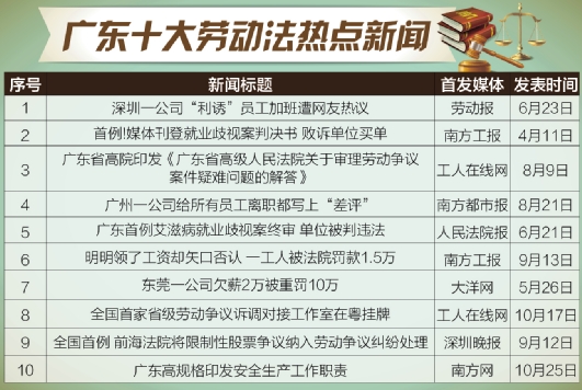 广东八二站资料免费大公开,专业执行问题_XP45.125