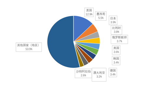 2024新澳最精准资料,标准化程序评估_Premium16.589