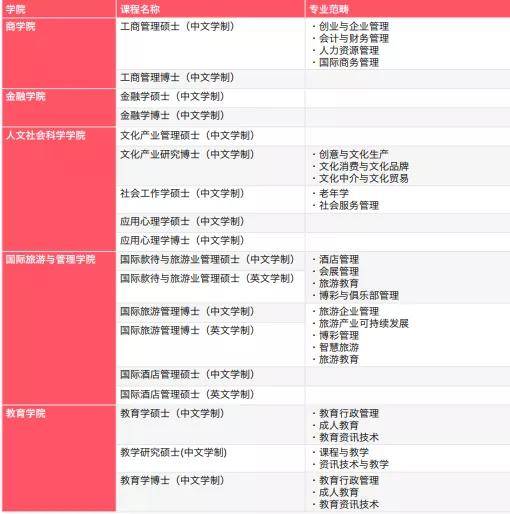 2024新澳门天天开好彩大全1,诠释说明解析_Linux14.837