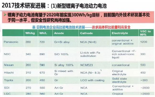 管家婆必出一肖一码,全面解答解释落实_YE版77.588