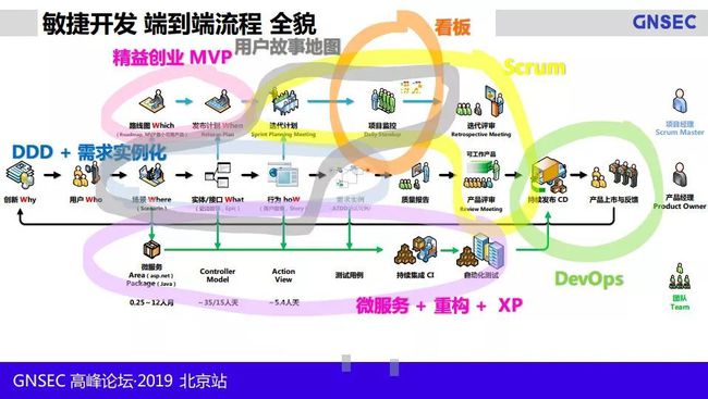 澳门大赢家免费网站,未来规划解析说明_标准版34.696