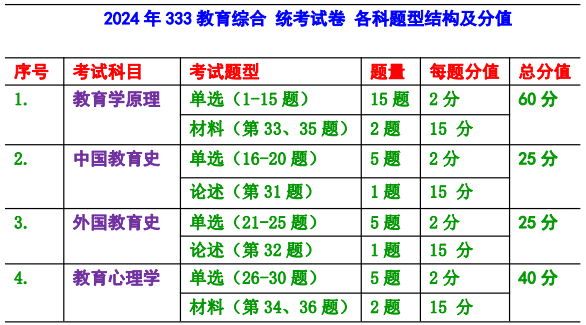 2024新澳资料免费资料大全,实地数据评估策略_iShop71.333