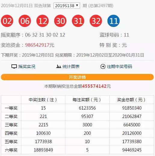 2024年新澳门今晚开奖结果查询表,标准化程序评估_AR版87.594