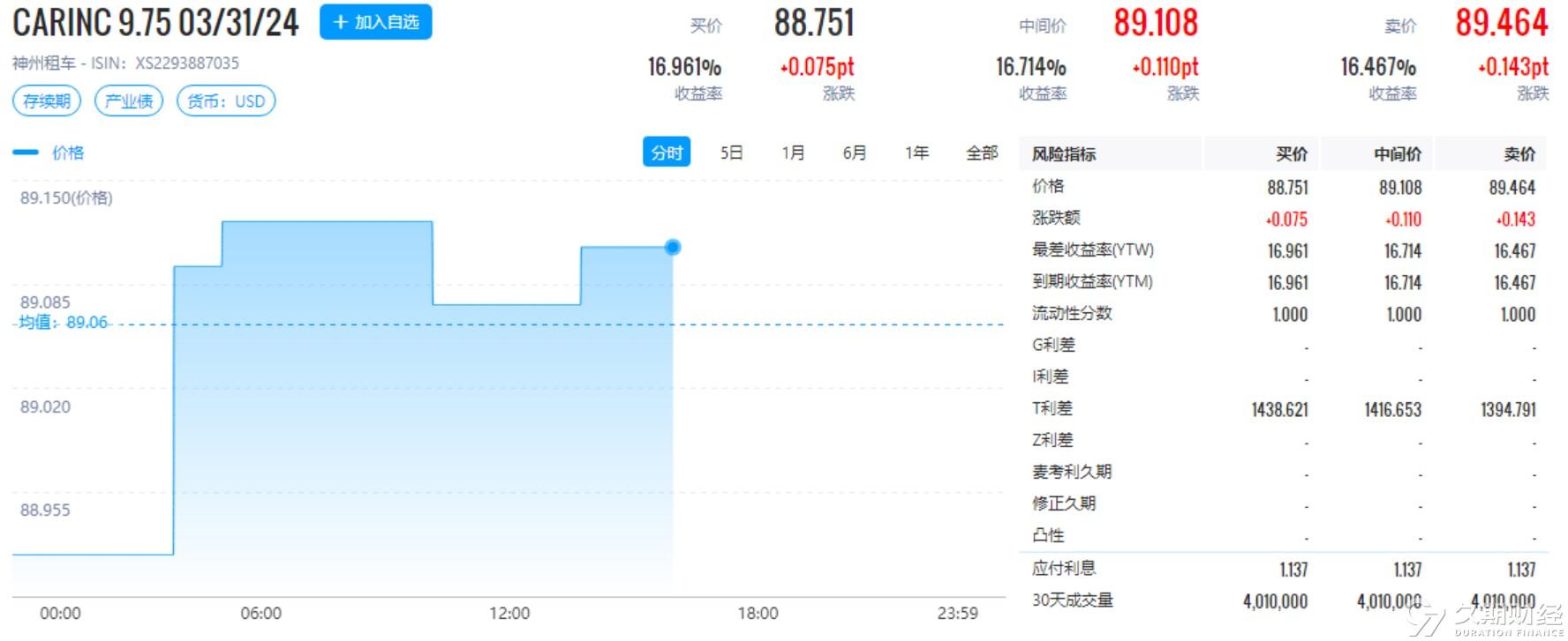 2024新奥正版资料大全,精细分析解释定义_VIP57.497