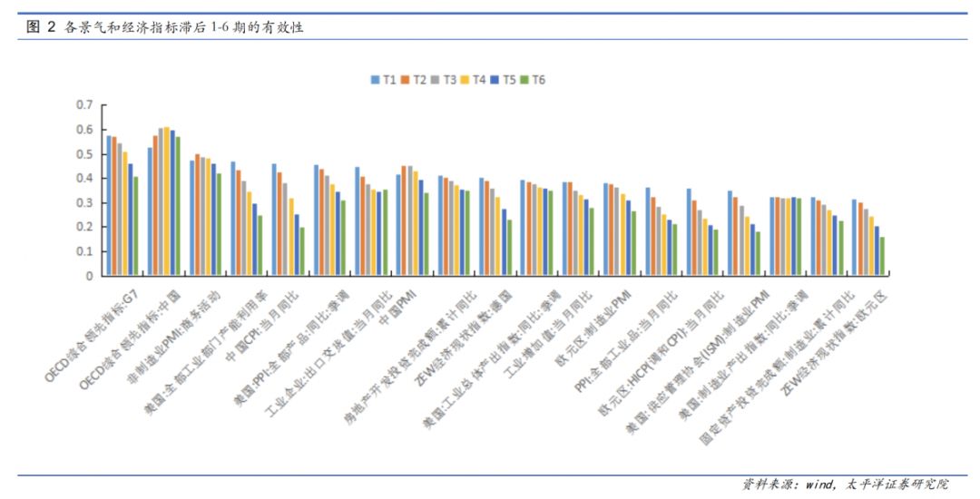 澳门一码一肖100准吗,经济性执行方案剖析_Prime41.48