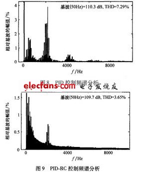 22324濠江论坛 corr,仿真实现方案_Mixed79.268